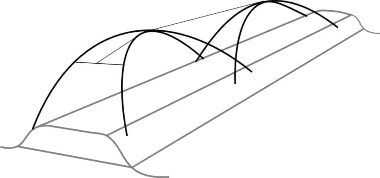 tutori per l'orto sinergico ad arco